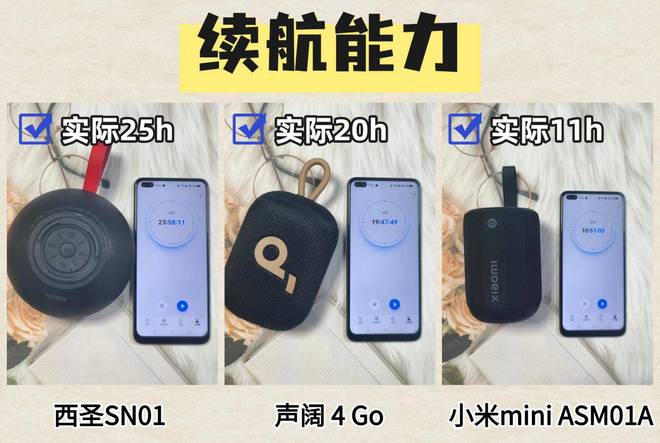 横评：西圣、声阔和小米音箱到底谁是王者？j9九游会网站入口300元内蓝牙音箱大(图2)