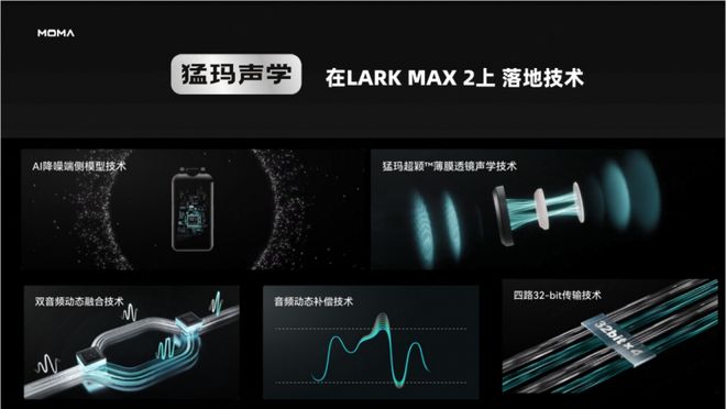 玛LARK MAX 2高端旗舰款震撼上市！九游会网站2025年专业无线麦克风推荐